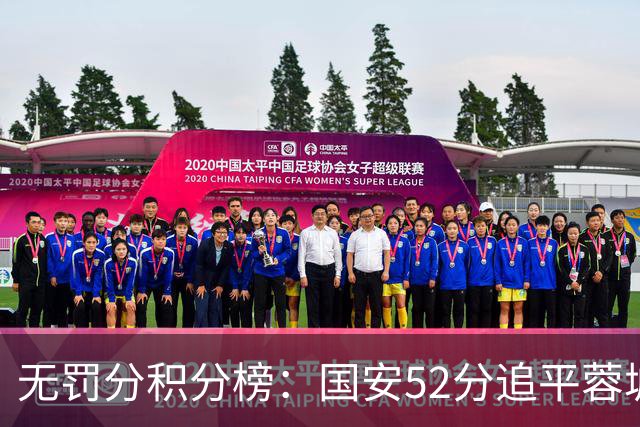 无罚分积分榜：国安52分追平蓉城！泰山50分英博49分