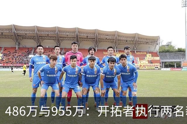 486万与955万：开拓者执行两名新秀27-28赛季选项